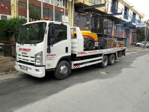 Yenikapı Forklift Yenikapı forklift kiralama, operatörlü ve operatörsüz seçenekler - ŞEN FORKLİFT
